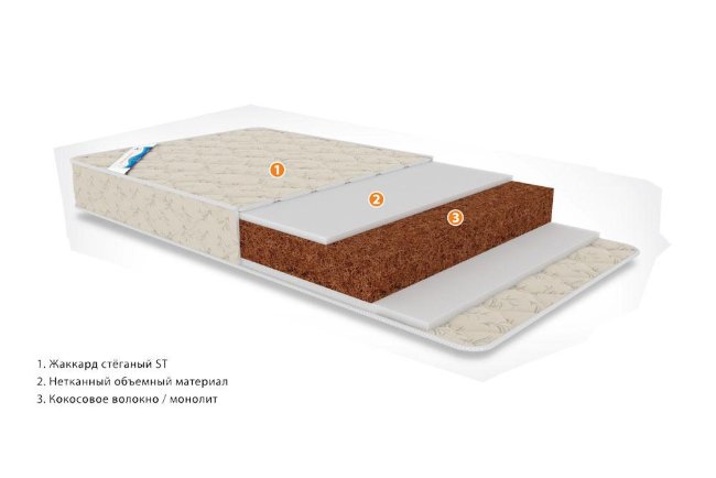 Детский матрас "КОКОС-COCONUT" Афалина 120х60x6 см ТК Афалина Детский матрас "КОКОС-COCONUT" Афалина 120х60x6 см ТК Афалина