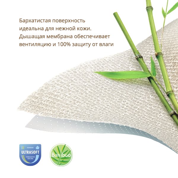 Наматрасник непромокаемый Bamboo Waterproof Comfort 120*60 (на резинках)